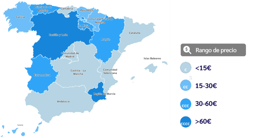 Delectatech en el HIP 2024: Los locales más económicos son el perfil ganador.