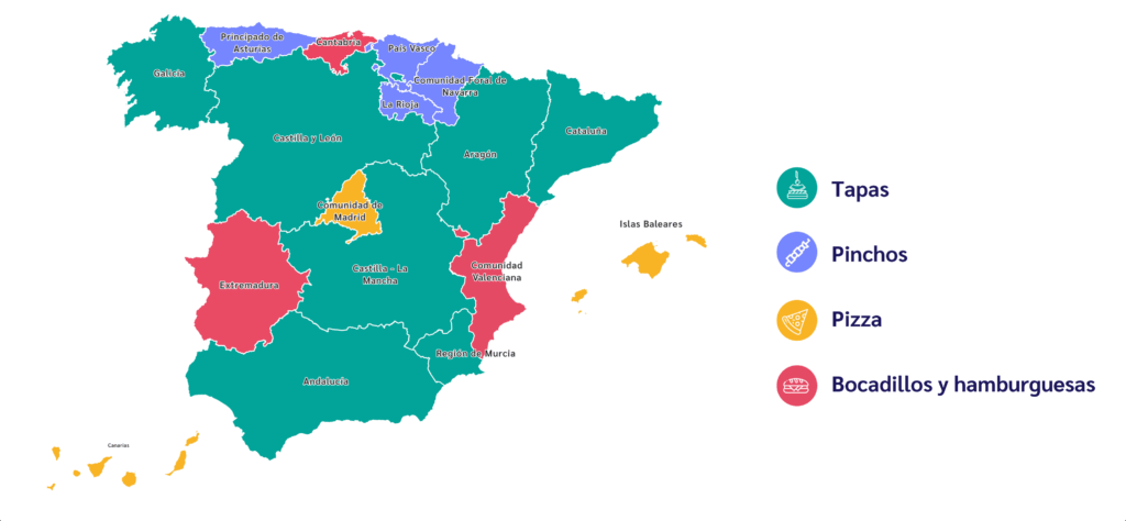 Delectatech en el HIP 2024: Productos estrella del perfil ganador.