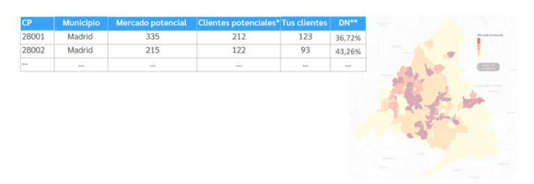 mapa y lista detallada