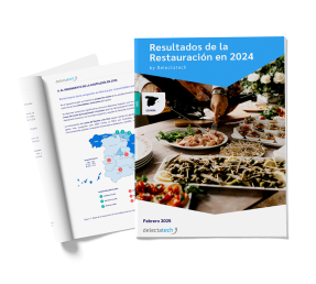 Informe resultados 2024