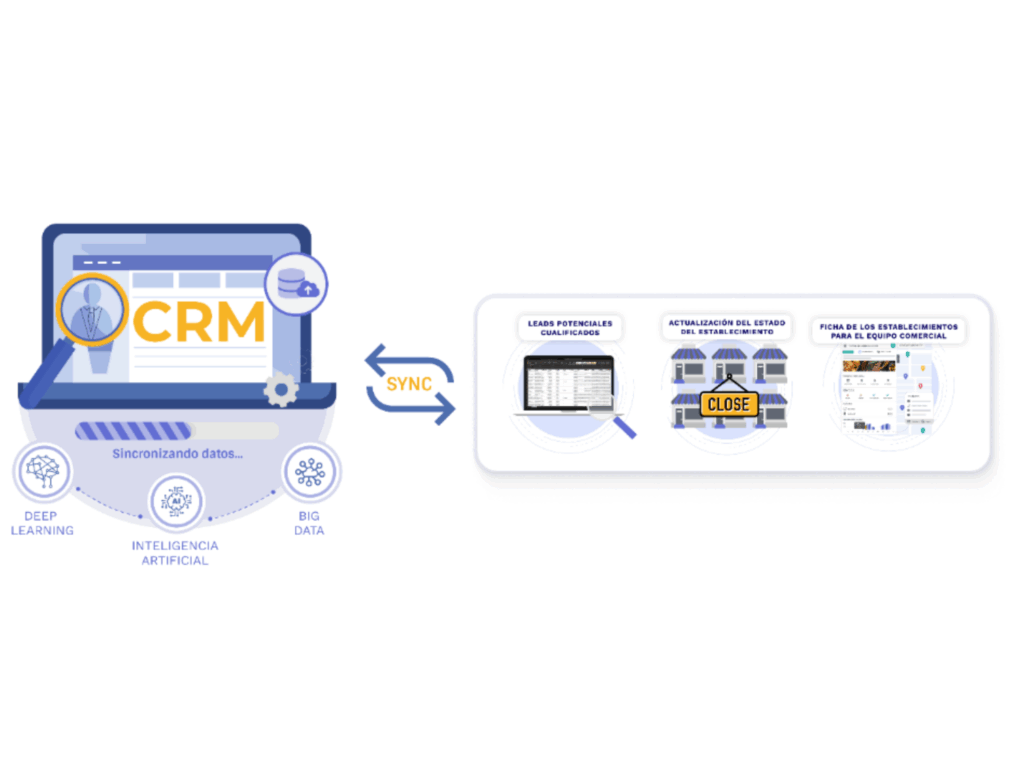 Match Path 1 Cartera de clientes
