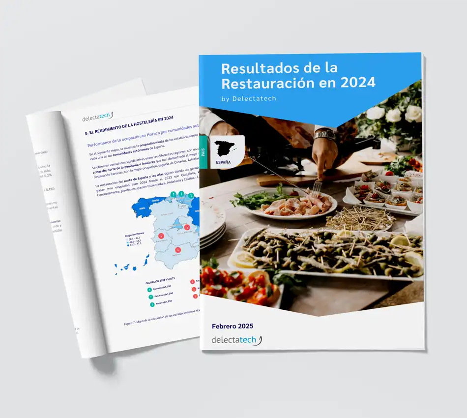 Informe resultados 2024 Horeca